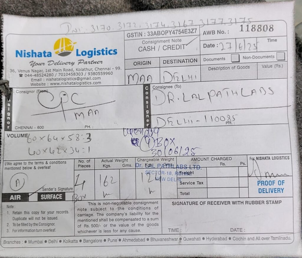 8808